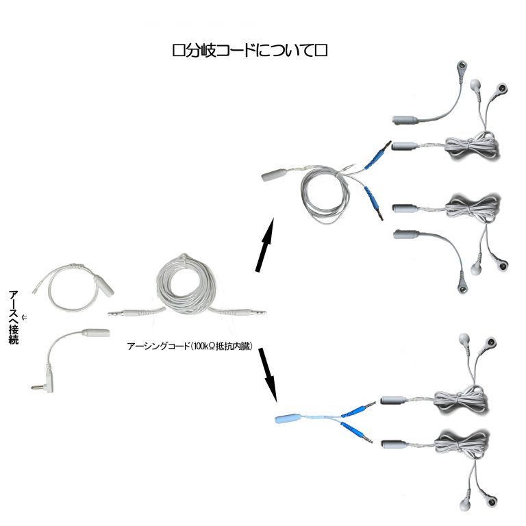 rlac006