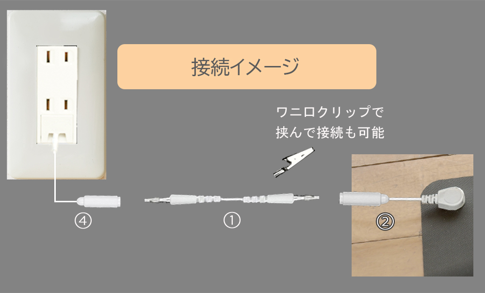 アース つなぎ オファー 方 ネジ