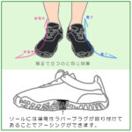 rlrunshu001