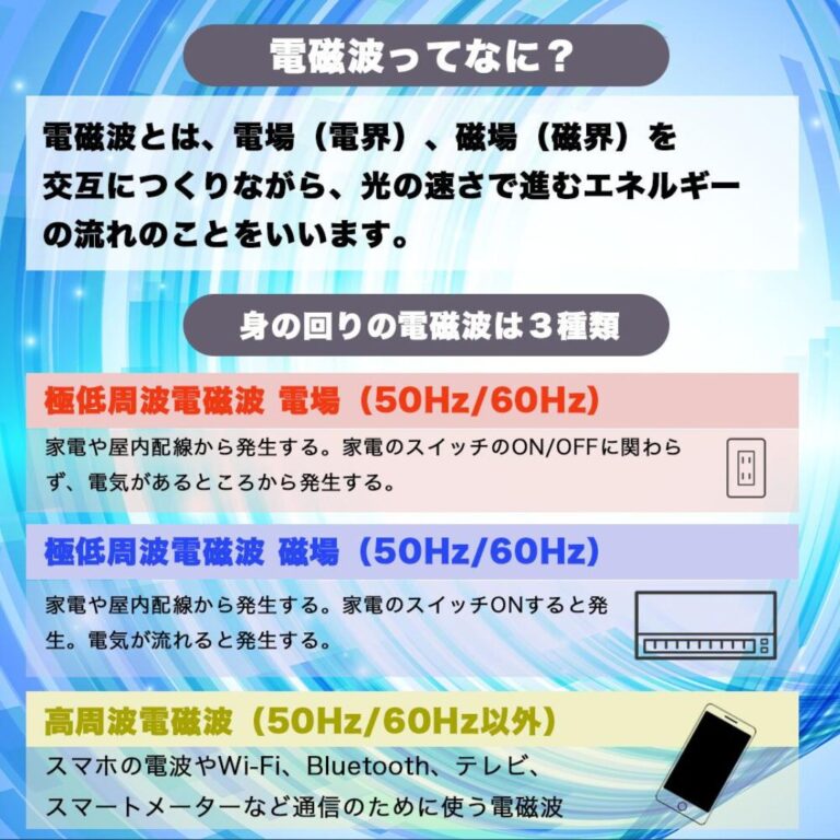 emfblock9868only