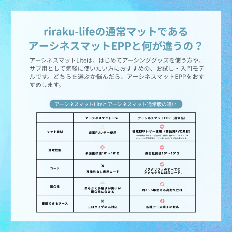 liteset