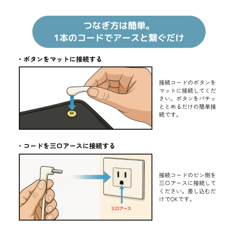 liteset
