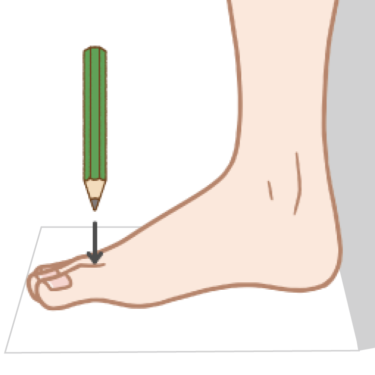足の測り方、ワラーチ、リラクリフェ