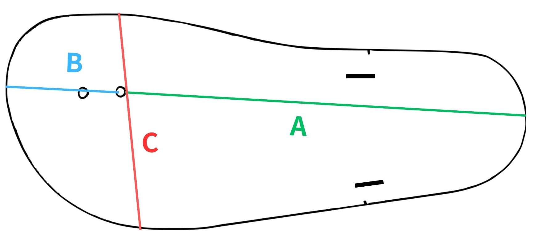 ワラーチサイズ図