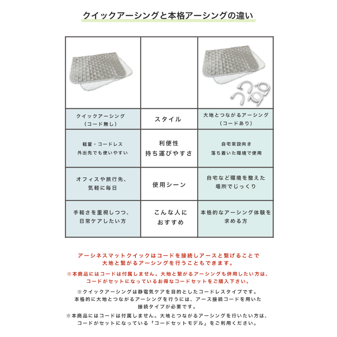 人工ライブロック　HR09 アク抜き済み安心塗料使用 人工ライブロック HR09 アク抜き済み安心塗料使用 - メルカリ