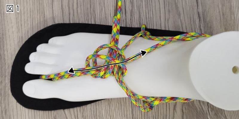 パラコード一本で繋がっています