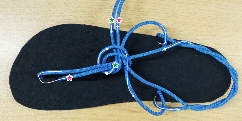 パラコード一本で繋がっています