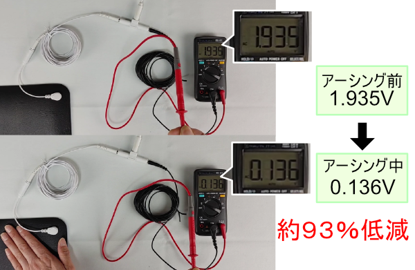 通常状態でのアーシング前後 体表電圧測定