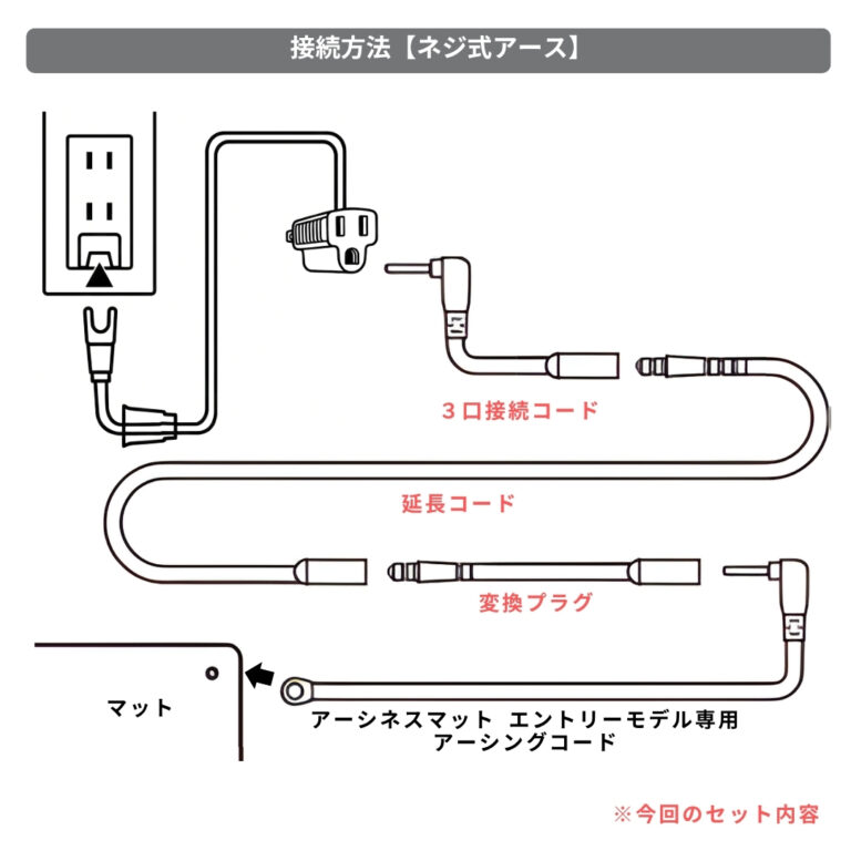 lite-rlasecn