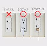 アース付きコンセントとは