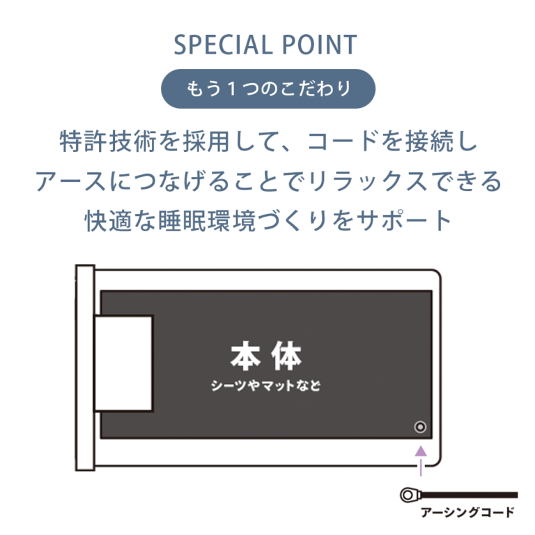 rlakit007
