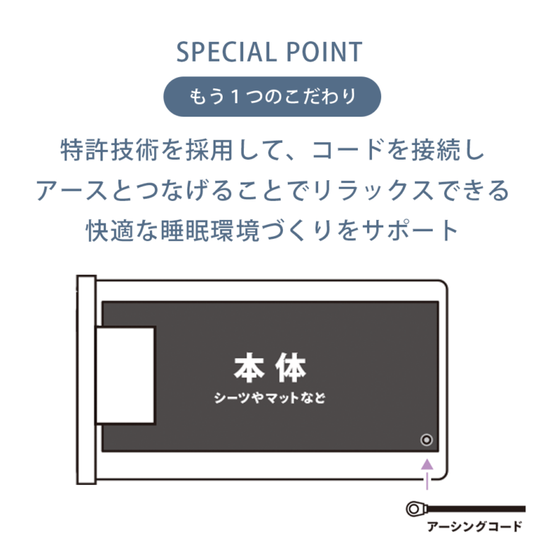 rlakit046