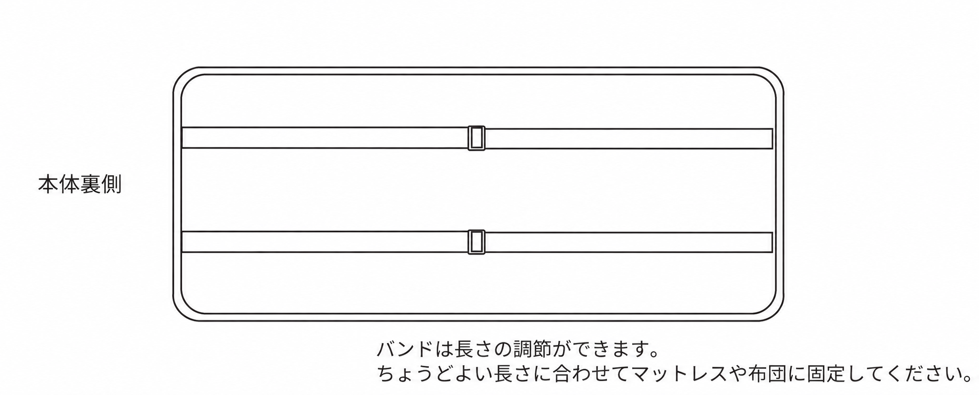 本体裏側の2本の固定バンドと長さ調節の説明図