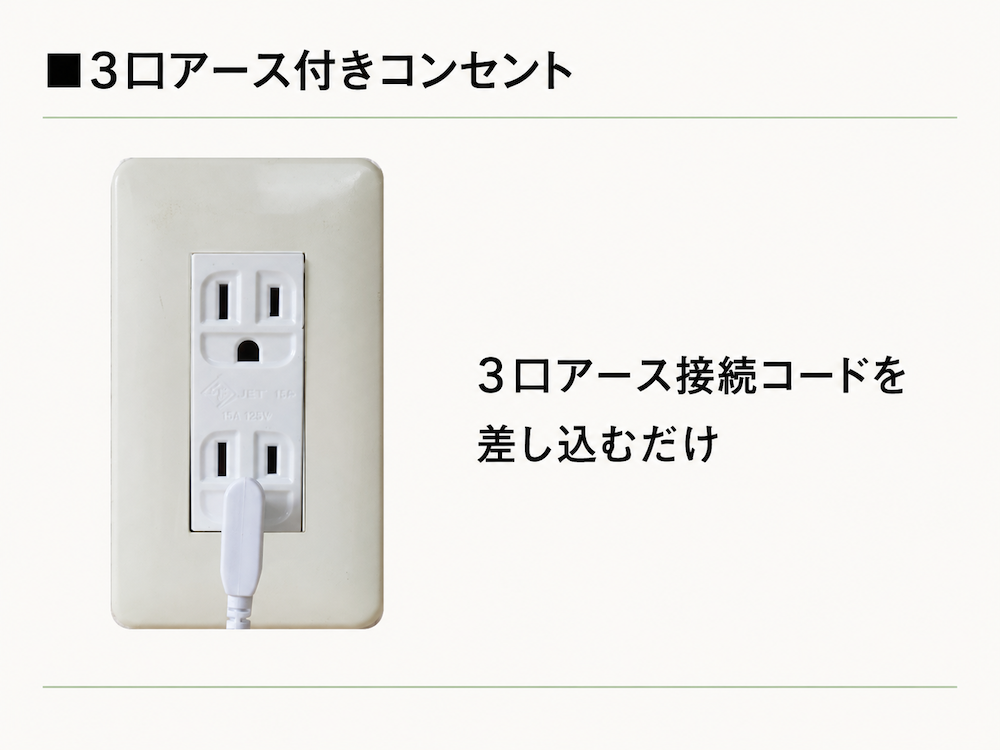 3口アースへの差し込み例