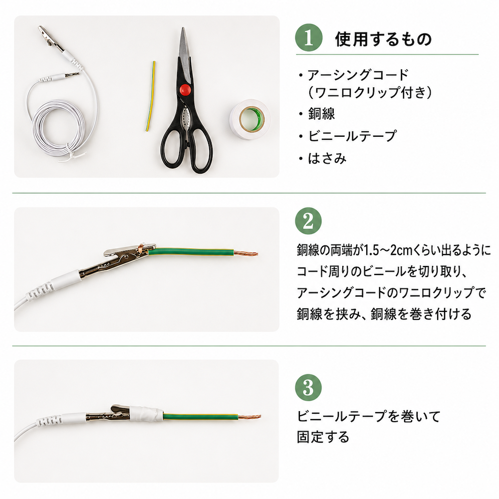 銅線とアーシングコードの接続例