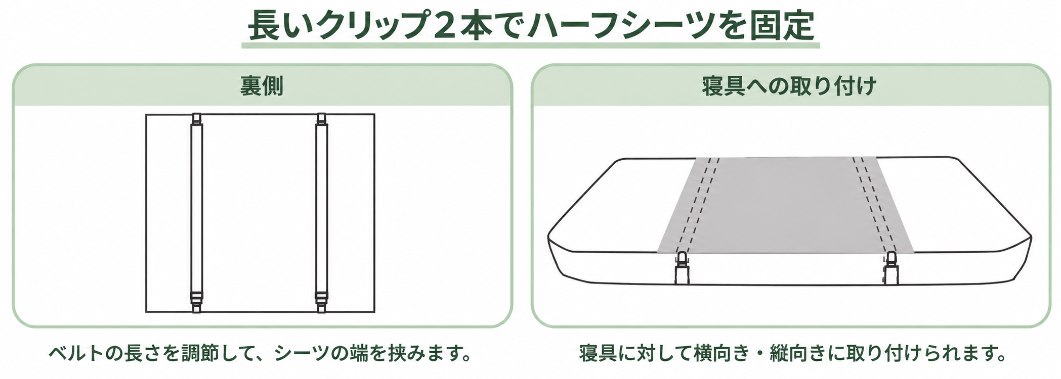 長いクリップ2本を寝具の下に通してハーフシーツの両端を固定する図