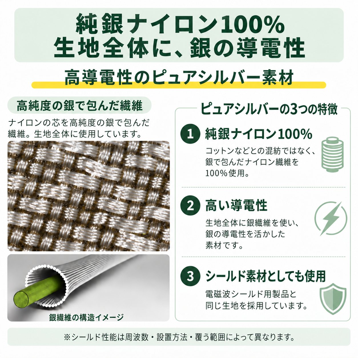 純銀ナイロン100%の素材構造、高い導電性、シールド用製品と同じ生地について