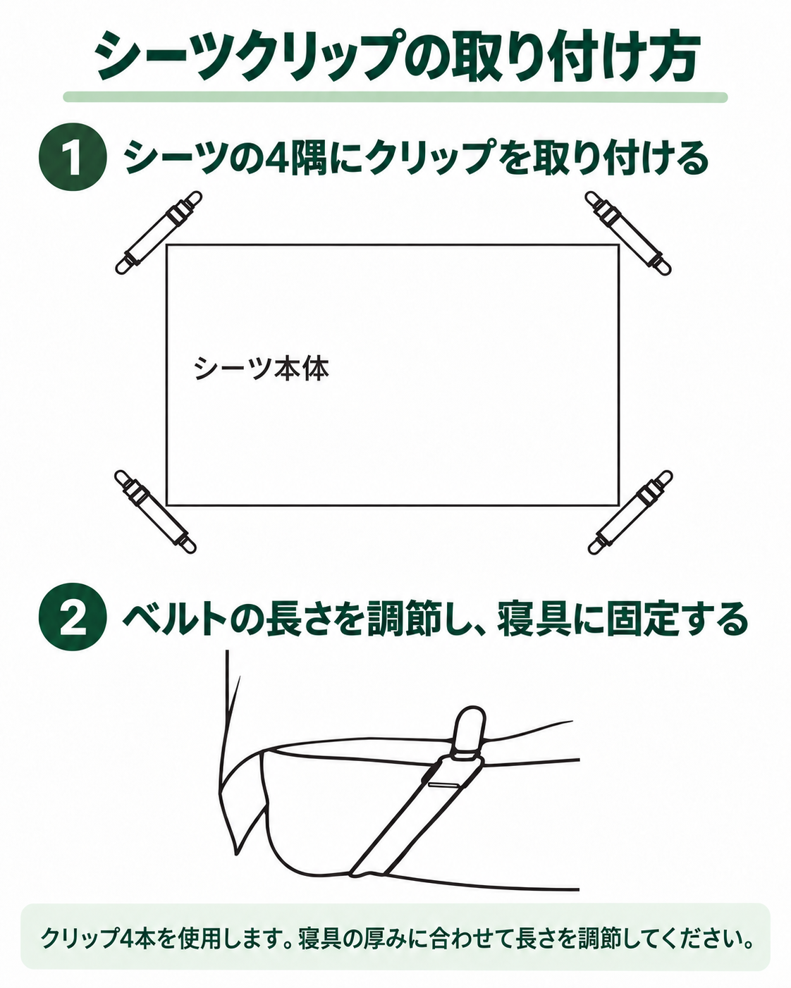 シーツの4隅にクリップ4本を取り付け、ベルトの長さを調節して寝具に固定する図
