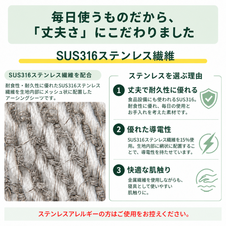 SUS316ステンレス繊維の素材・耐食性・導電性・肌触りの説明